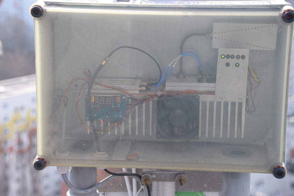 76 GHz