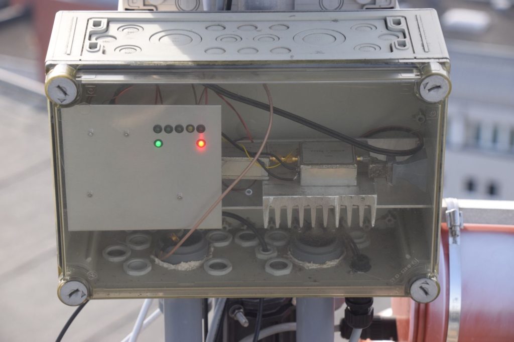 24GHz